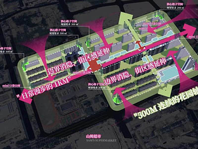 时代之城楼盘相册欣赏